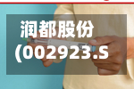 润都股份(002923.SZ)：碳酸镧原料药获上市批准	，用于慢性肾衰高磷血症-第3张图片