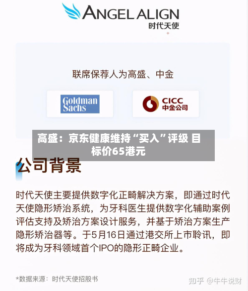 高盛：京东健康维持“买入	”评级 目标价65港元-第1张图片