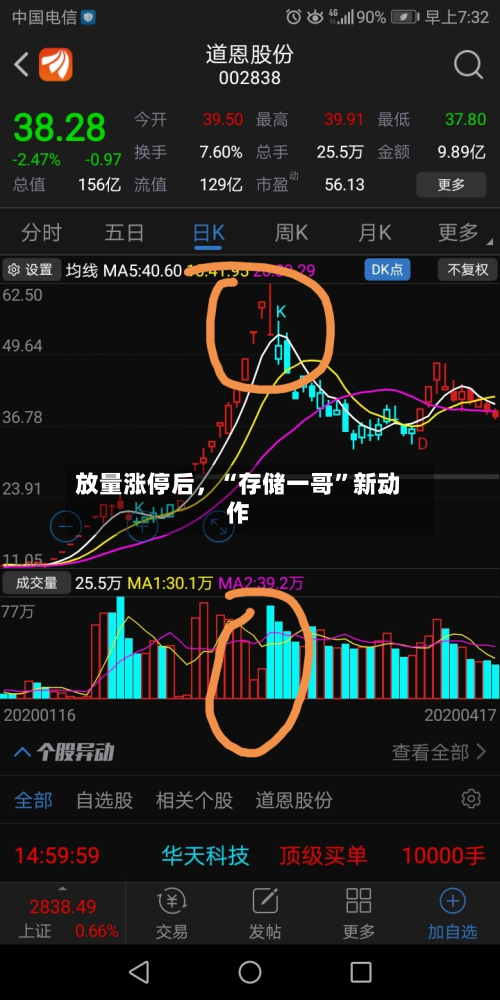 放量涨停后，“存储一哥	”新动作-第2张图片