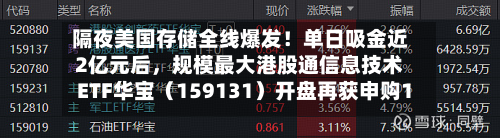 隔夜美国存储全线爆发！单日吸金近2亿元后	，规模最大港股通信息技术ETF华宝（159131）开盘再获申购1.15亿份-第2张图片
