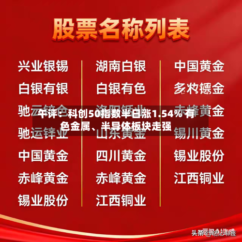 午评：科创50指数半日涨1.54% 有色金属、半导体板块走强-第2张图片