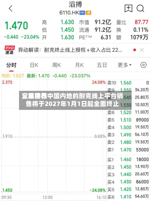 宝胜世界
:集团在中国内地的耐克线上平台销售将于2027年1月1日起全面终止-第1张图片