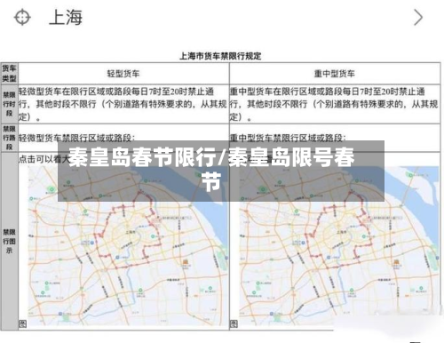 秦皇岛春节限行/秦皇岛限号春节-第1张图片