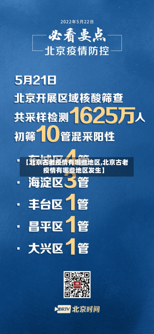 【北京古老疫情有哪些地区,北京古老疫情有哪些地区发生】-第1张图片