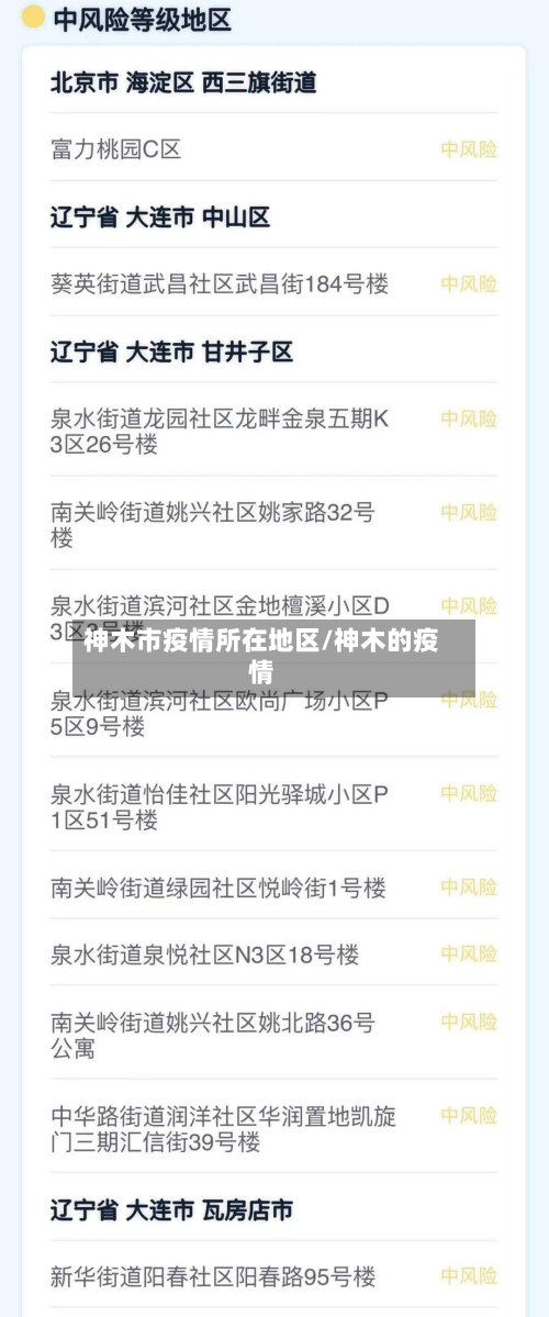 神木市疫情所在地区/神木的疫情