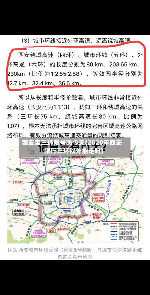 西安走三环限号吗今天(2020年西安限行三环以外能走吗)-第1张图片