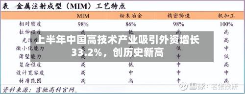 上半年中国高技术产业吸引外资增长33.2%，创历史新高-第2张图片