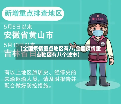 【全国疫情重点地区有八,全国疫情重点地区有八个城市】-第1张图片
