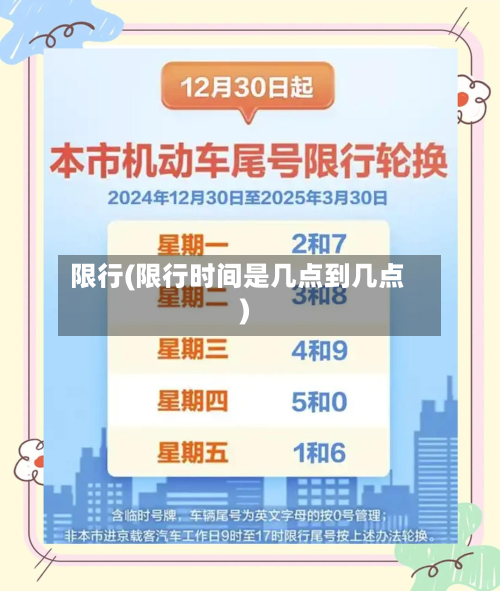 限行(限行时间是几点到几点)-第1张图片