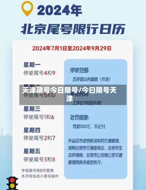 天津限号今日限号/今曰限号天津-第1张图片