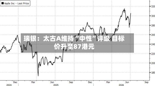 瑞银：太古A维持“中性”评级 目标价升至87港元-第3张图片