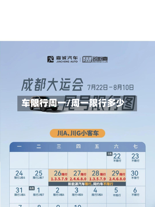 车限行周一/周一限行多少-第2张图片