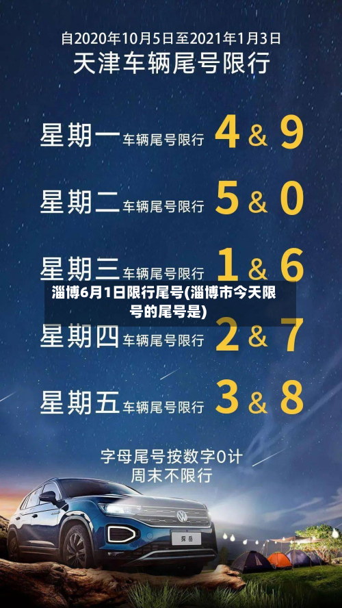 淄博6月1日限行尾号(淄博市今天限号的尾号是)-第2张图片