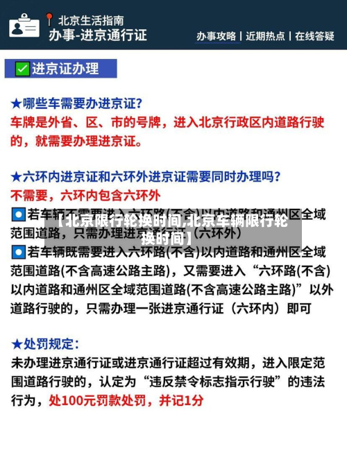 【北京限行轮换时间,北京车辆限行轮换时间】-第2张图片