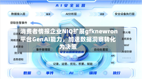消费者情报企业NIQ扩展gfknewron平台GenAI能力	，加速数据洞察转化为决策-第2张图片