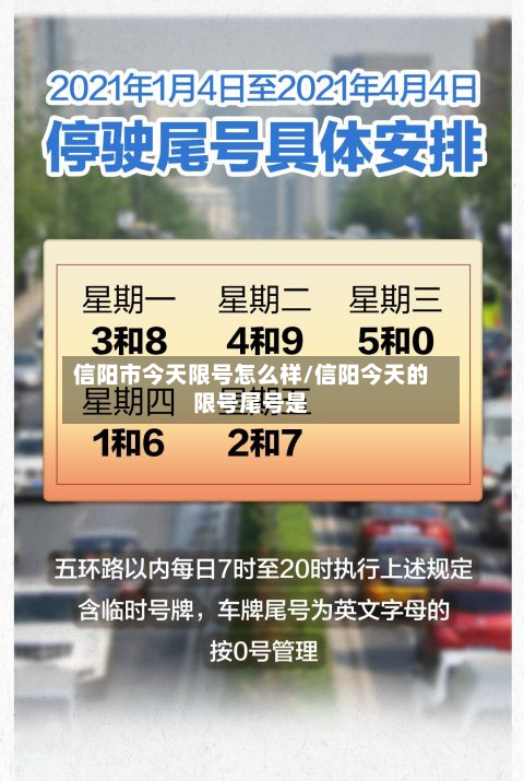 信阳市今天限号怎么样/信阳今天的限号尾号是