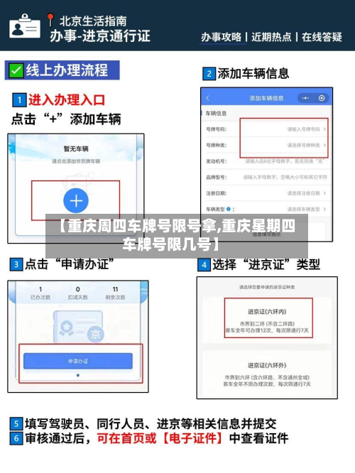 【重庆周四车牌号限号拿,重庆星期四车牌号限几号】-第1张图片
