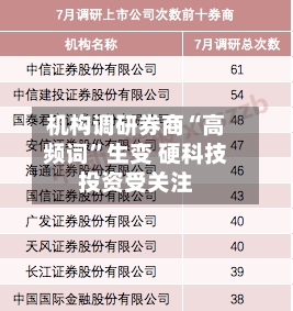 机构调研券商“高频词”生变 硬科技投资受关注-第2张图片