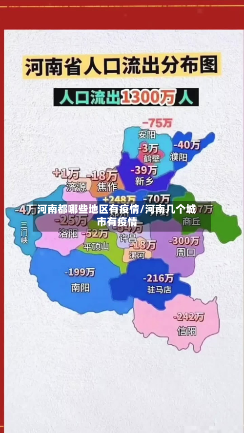 河南都哪些地区有疫情/河南几个城市有疫情-第1张图片