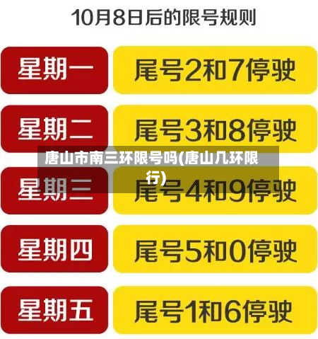 唐山市南三环限号吗(唐山几环限行)-第1张图片