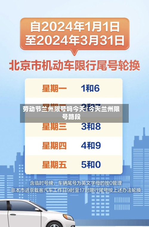 劳动节兰州限号吗今天/今天兰州限号路段-第1张图片