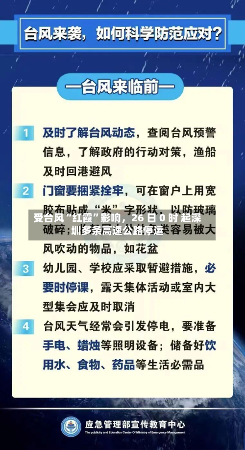 受台风“红霞”影响，26 日 0 时 起深圳多条高速公路停运-第3张图片