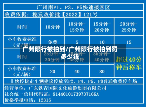 广州限行被拍到/广州限行被拍到罚多少钱-第1张图片