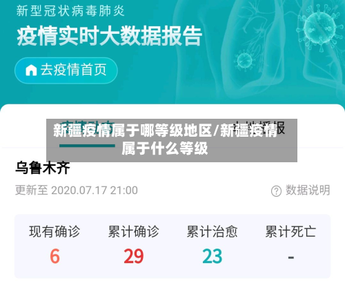 新疆疫情属于哪等级地区/新疆疫情属于什么等级-第1张图片