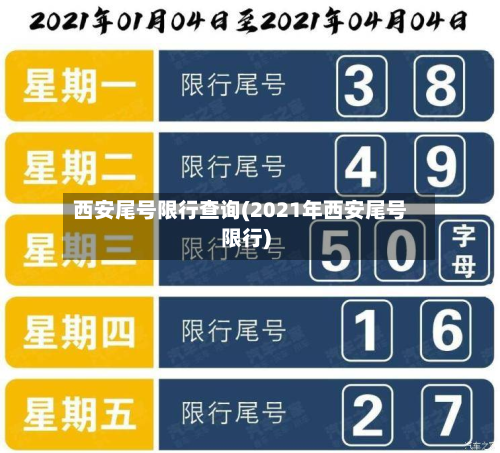 西安尾号限行查询(2021年西安尾号限行)