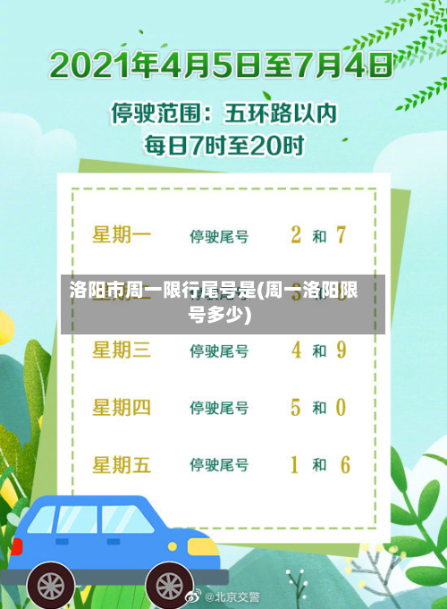 洛阳市周一限行尾号是(周一洛阳限号多少)-第2张图片