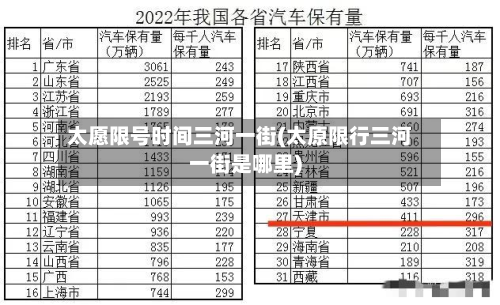 太愿限号时间三河一街(太原限行三河一街是哪里)-第1张图片