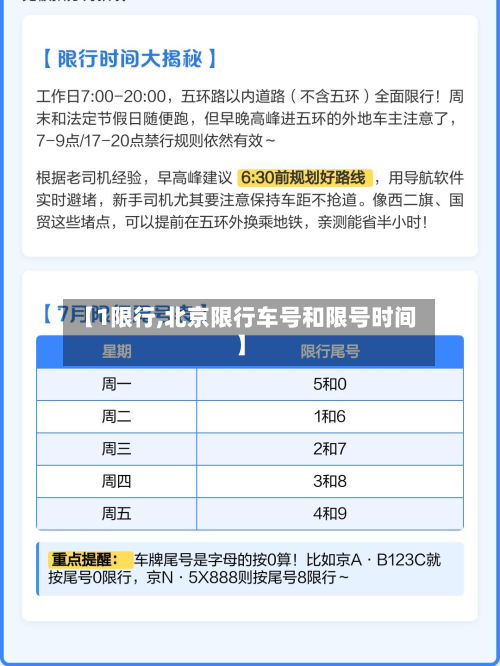【1限行,北京限行车号和限号时间】-第1张图片