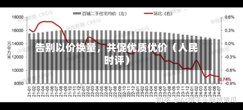 告别以价换量	，共促优质优价（人民时评）-第2张图片