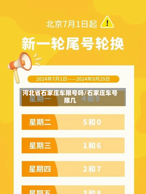 河北省石家庄车限号吗/石家庄车号限几-第3张图片