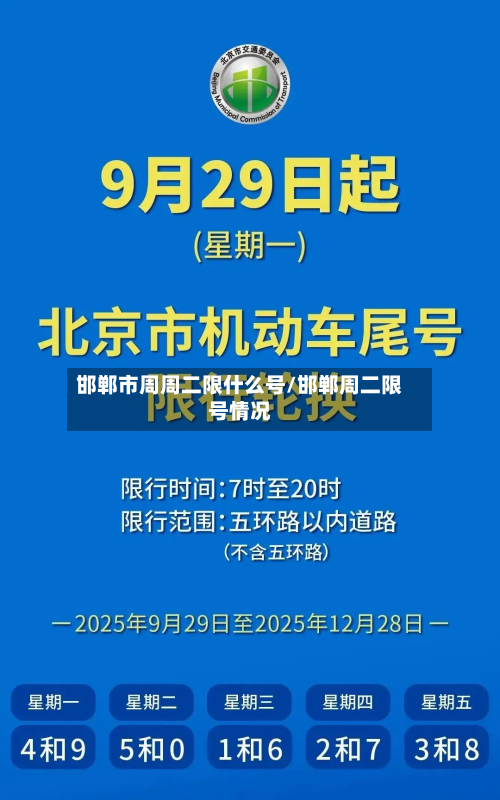 邯郸市周周二限什么号/邯郸周二限号情况-第1张图片