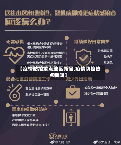 【疫情防控重点地区新闻,疫情防控热点新闻】-第1张图片