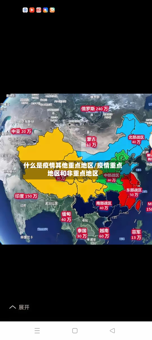 什么是疫情其他重点地区/疫情重点地区和非重点地区-第1张图片