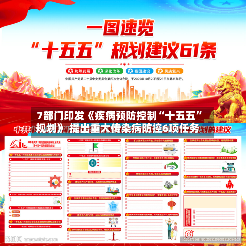 7部门印发《疾病预防控制“十五五”规划》 提出重大传染病防控6项任务-第2张图片