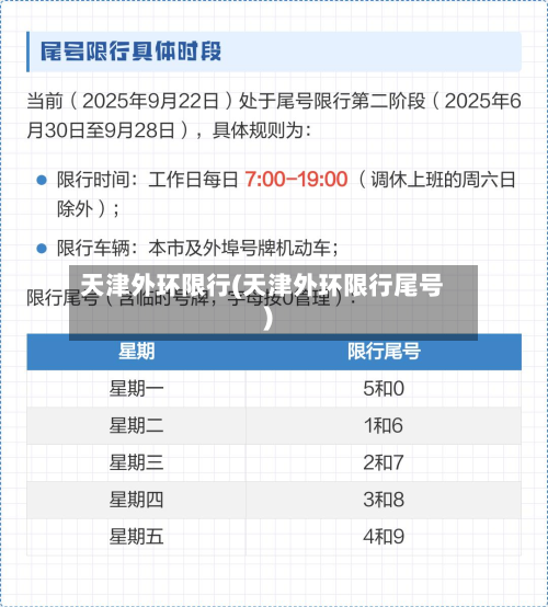 天津外环限行(天津外环限行尾号)-第1张图片