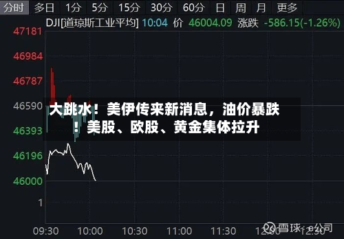 大跳水！美伊传来新消息，油价暴跌！美股	、欧股、黄金集体拉升-第3张图片