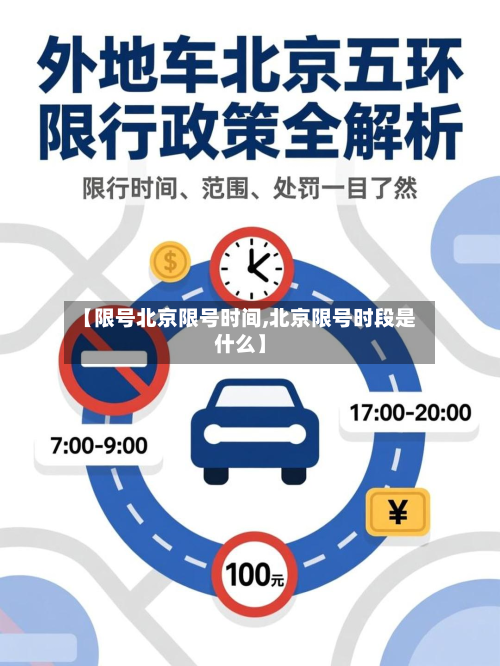 【限号北京限号时间,北京限号时段是什么】-第1张图片