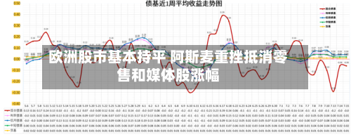 欧洲股市基本持平 阿斯麦重挫抵消零售和媒体股涨幅-第1张图片