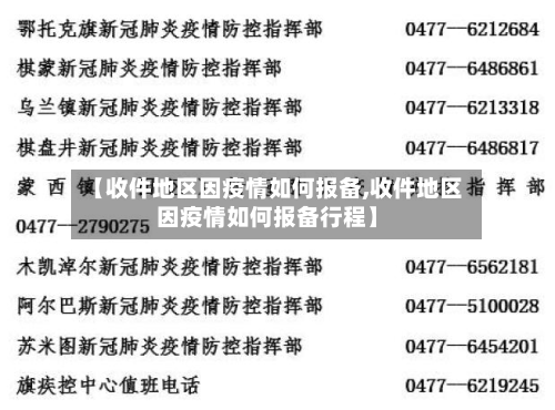 【收件地区因疫情如何报备,收件地区因疫情如何报备行程】-第1张图片