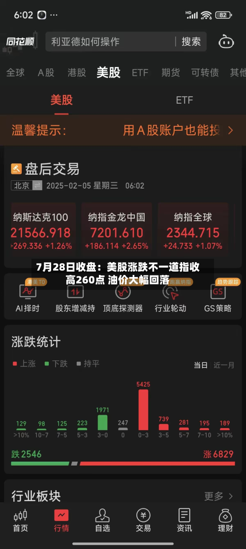7月28日收盘:美股涨跌不一道指收高260点 油价大幅回落-第1张图片