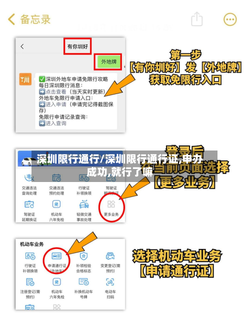 深圳限行通行/深圳限行通行证,申办成功,就行了嘛-第1张图片