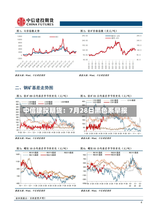 中信建投期货：7月28日黑色系早报-第3张图片