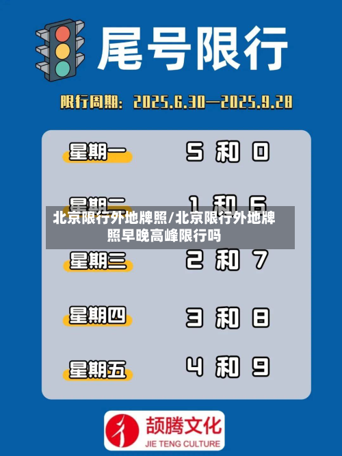 北京限行外地牌照/北京限行外地牌照早晚高峰限行吗-第1张图片