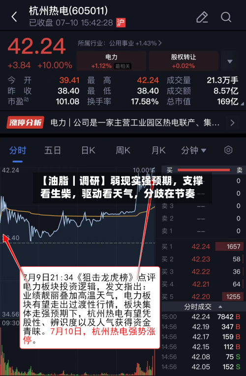 【油脂｜调研】弱现实强预期，支撑看生柴	，驱动看天气，分歧在节奏-第2张图片