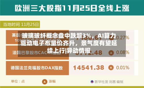玻璃玻纤概念盘中跌超3%	，AI算力驱动电子布量价齐升，景气度有望延续上行|异动情报-第2张图片