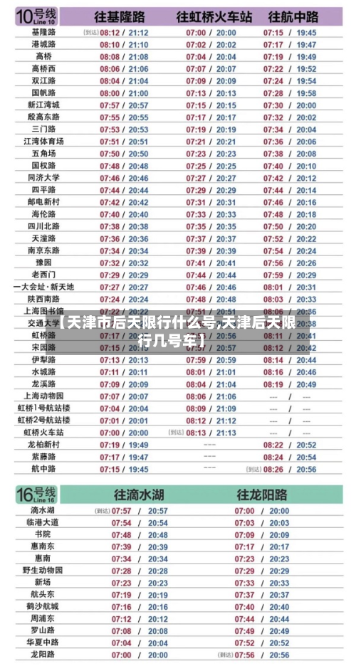 【天津市后天限行什么号,天津后天限行几号车】-第1张图片